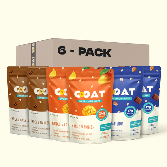 High Protein box (Pack of 6) | Choco-nut Crunch, Mango Madness, Mocha Marvel - 450g